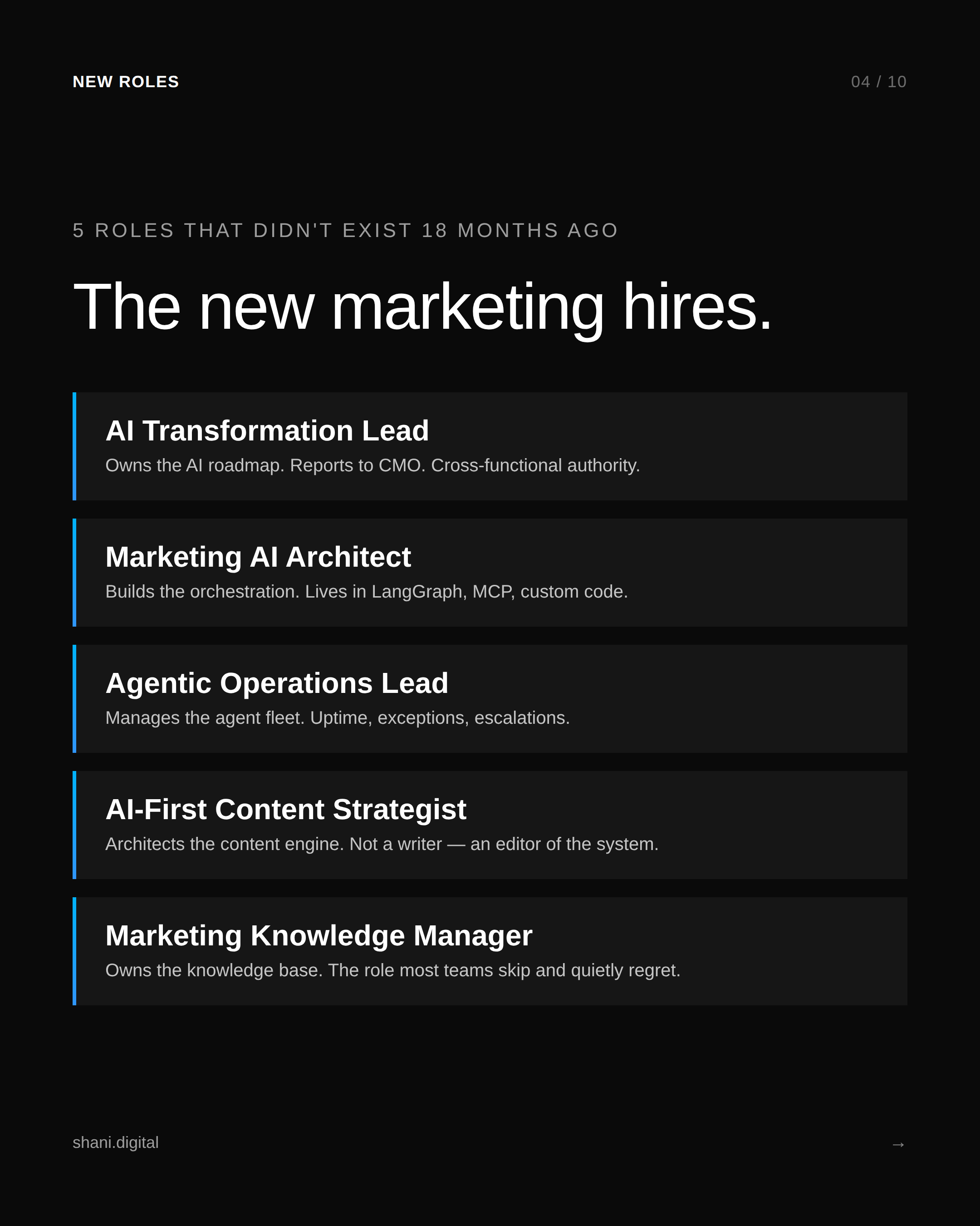 AI-First Marketing Org Readiness Scorecard